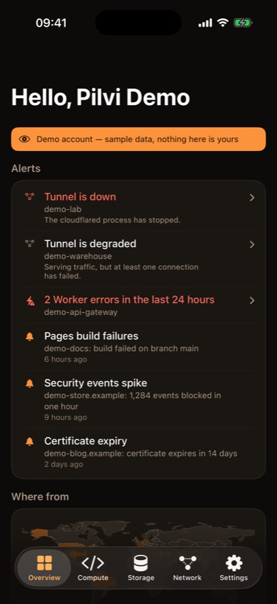 The account dashboard: alerts for a tunnel that is down and Worker
            errors, a world map of where traffic came from, and the day's
            requests, visitors and threats.